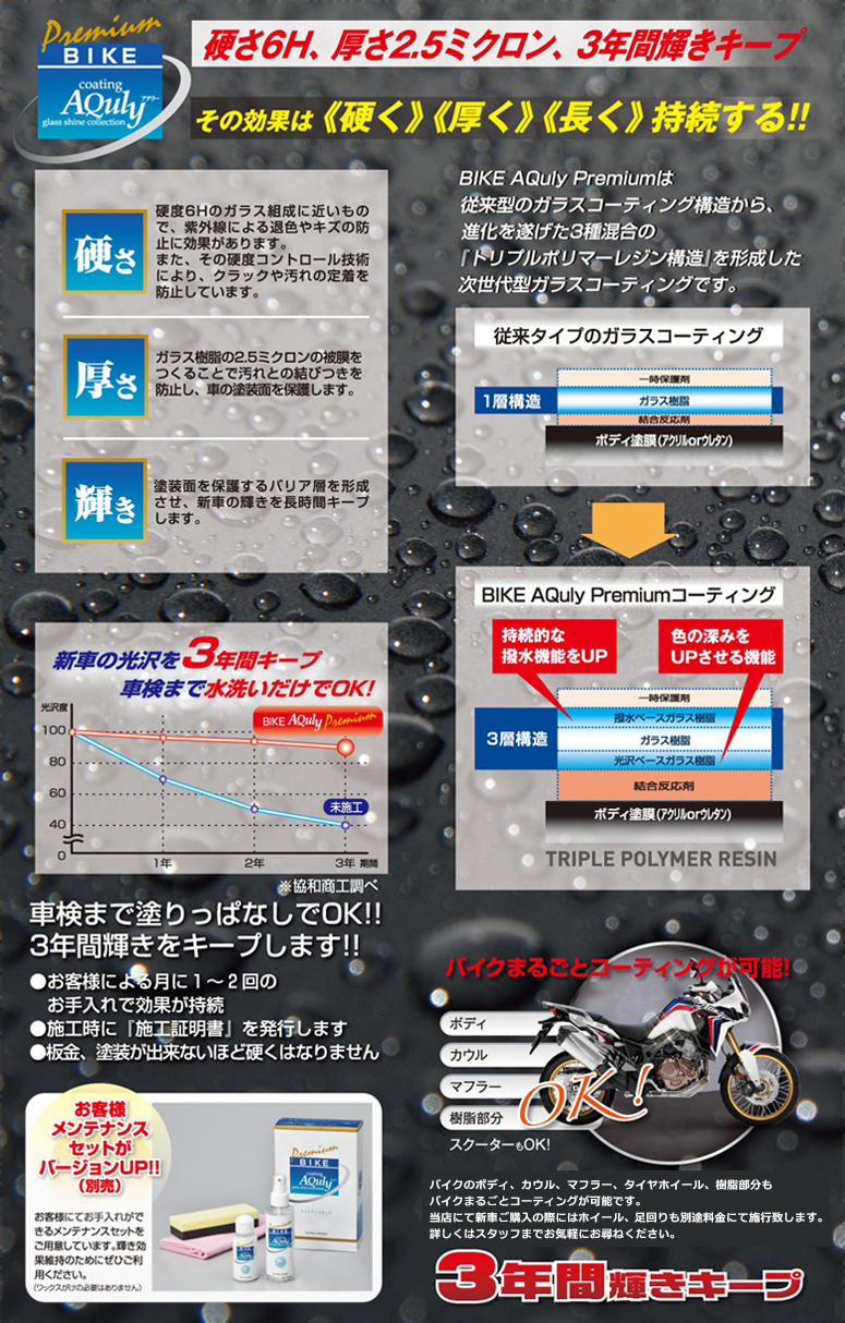 ホンダ トップ コート